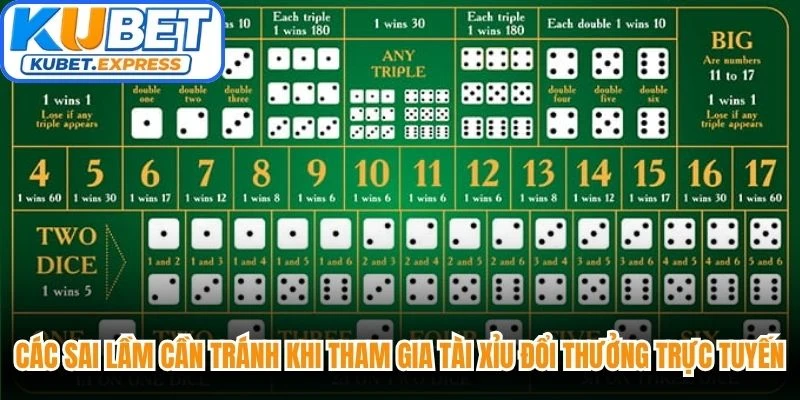 Các sai lầm cần tránh khi tham gia tài xỉu đổi thưởng trực tuyến