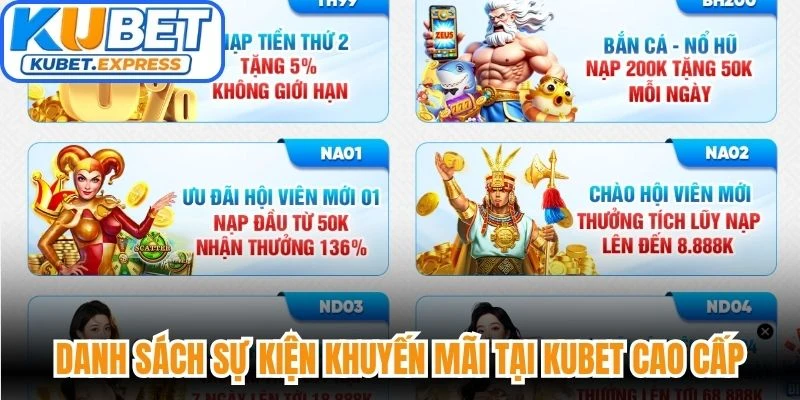 Danh sách sự kiện khuyến mãi tại Kubet cao cấp dành cho hội viên VIP