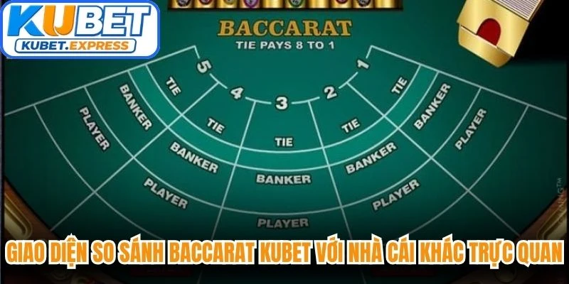 Giao diện so sánh Baccarat Kubet với nhà cái khác trực quan nhất